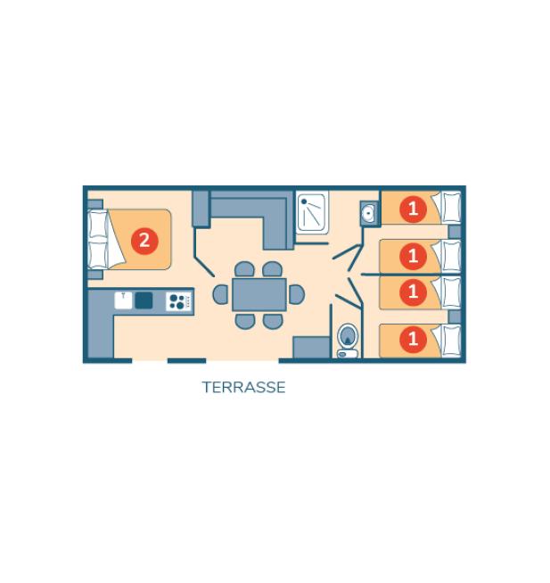 Plan mobil-home Famille Clim camping Signol