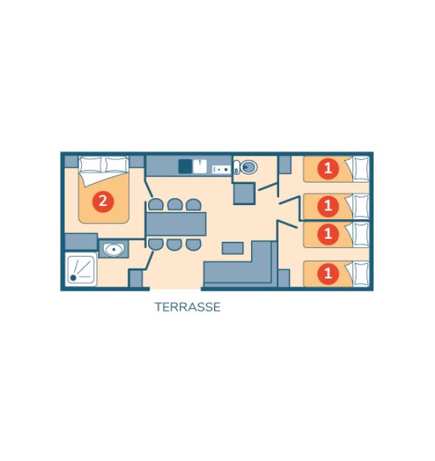 Plan mobil-home Famille Clim Éco camping Signol