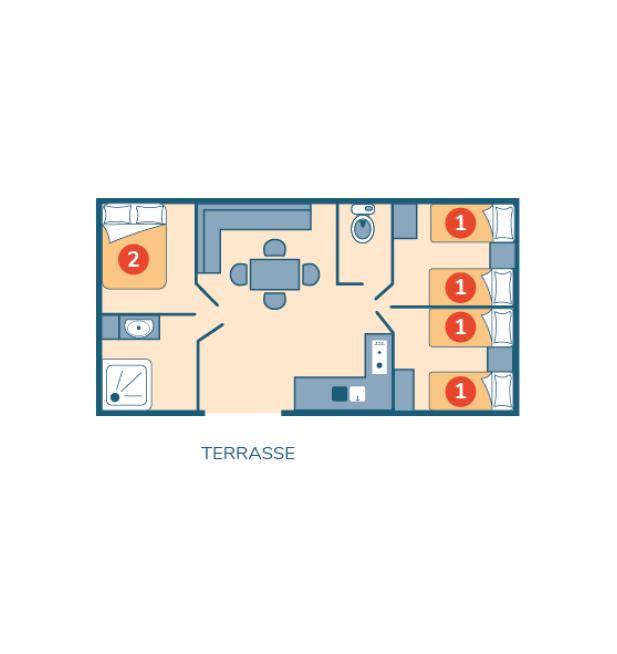 Plan mobil-home Famille camping Le Petit Rocher