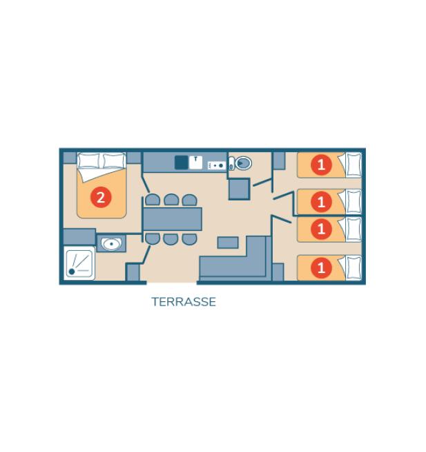 Plan mobil-home Famille Clim Éco camping La Mignardière