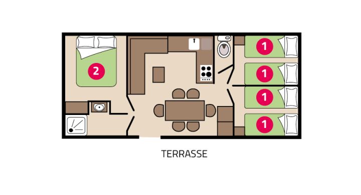 Plan mobil-home Famille camping La Mignardière