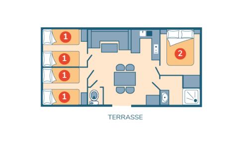 Plan mobil-home Famille Éco camping Les Peupliers