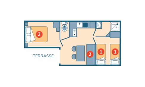 Plan mobil-home Loggia Éco camping La Mignardière